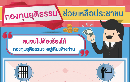 "กองทุนยุติธรรม" เพื่อประชาชน