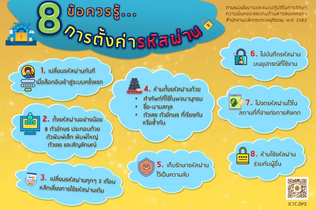 8 ข้อควรรู้ การตั้งค่ารหัสผ่าน