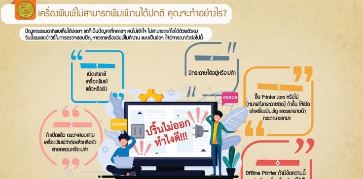 เครื่องพิมพ์ไม่สามารถพิมพ์งานได้ปกติ คุณจะทำอย่างไร
