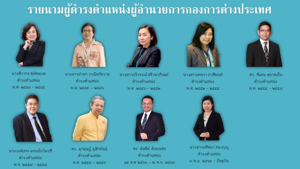 รายนามผู้ดำรงตำแหน่งผู้อำนวยการกองการต่างประเทศ