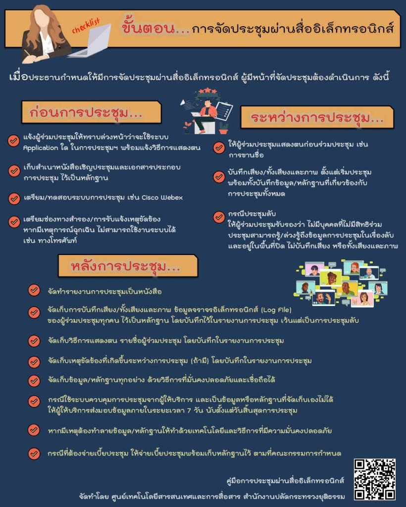 ขั้นตอนการจัดประชุมผ่านสื่ออิเล็กทรอนิกส์
