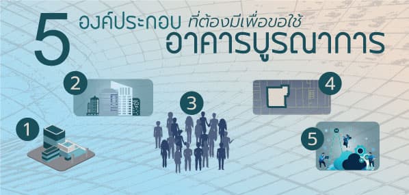 5 องค์ประกอบ ที่ต้องมีเพื่อขอใช้อาคารบูรณาการ