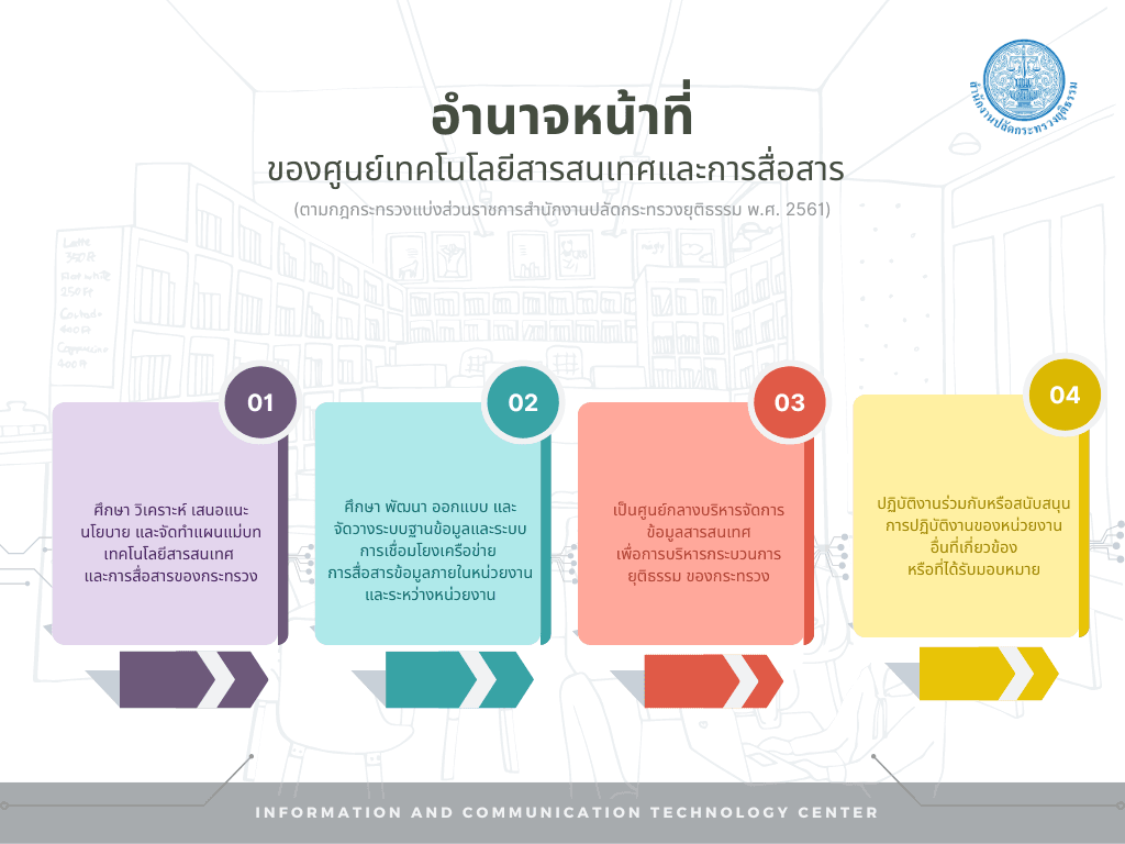 อำนาจหน้าที่ของศูนย์เทคโนโลยีสารสนเทศเเละการสื่อสาร สำนักงานปลัดกระทรวงยุติธรรม