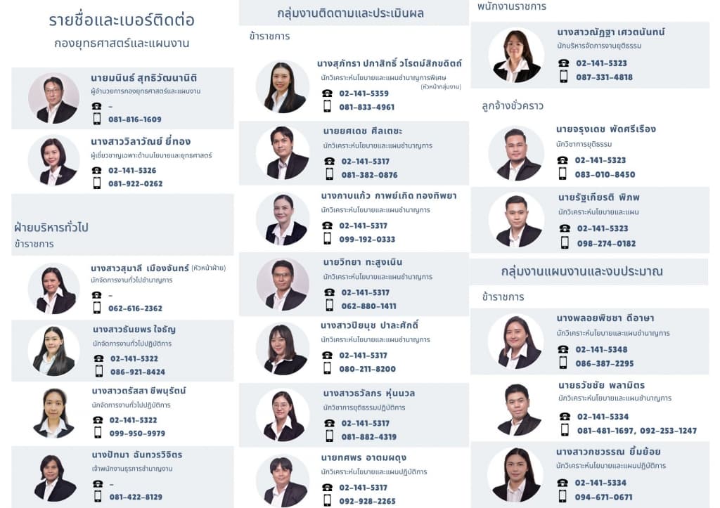 รายชื่อและเบอร์ติดต่อบุคลากรกองยุทธศาสตร์และแผนงาน