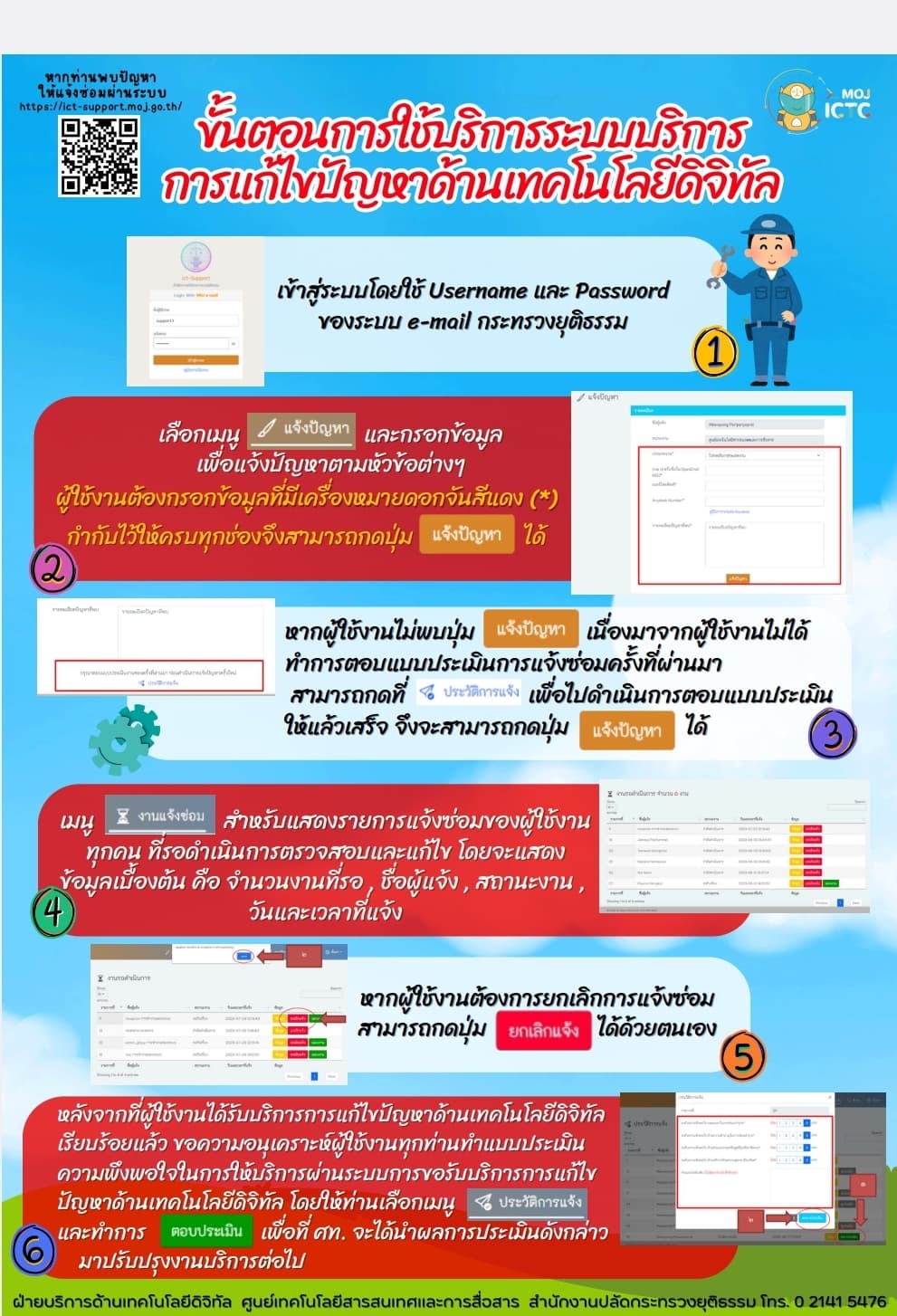 ขั้นตอนการใช้บริการระบบบริการการแก้ไขปัญหาด้านเทคโนโลยีดิจิทัล