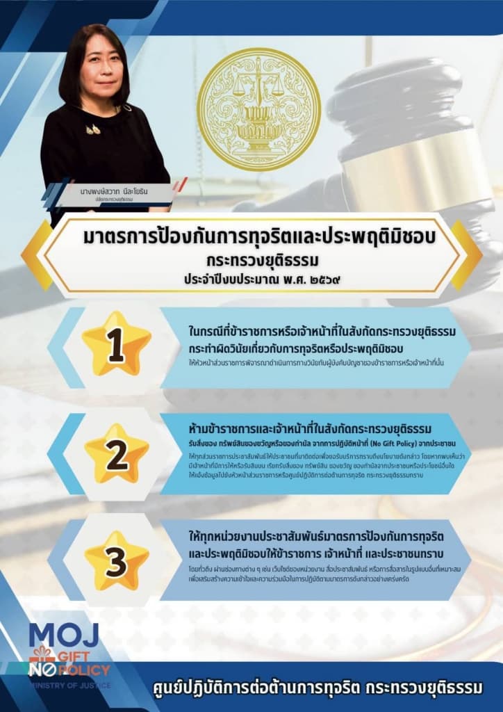 มาตรการป้องกันการทุจริตและประพฤติมิชอบ กระทรวงยุติธรรม ประจำปีงบประมาณ พ.ศ. ๒๕๖๙