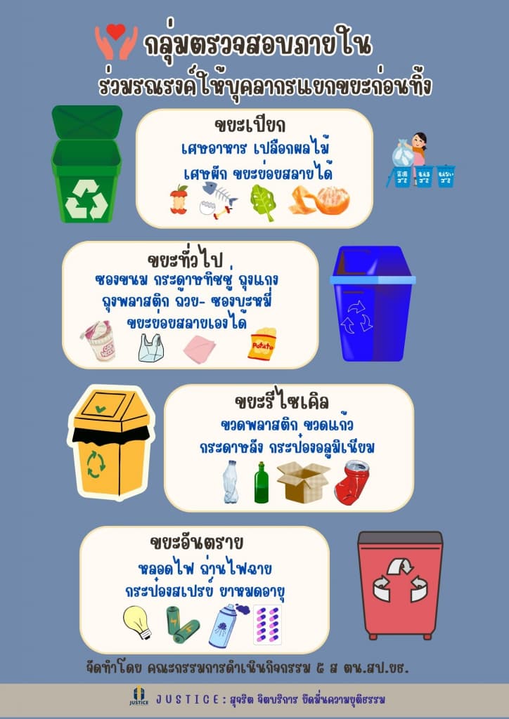 กลุ่มตรวจสอบภายใน ร่วมรณรงค์ให้บคุลากรแยกขยะก่อนทิ้ง