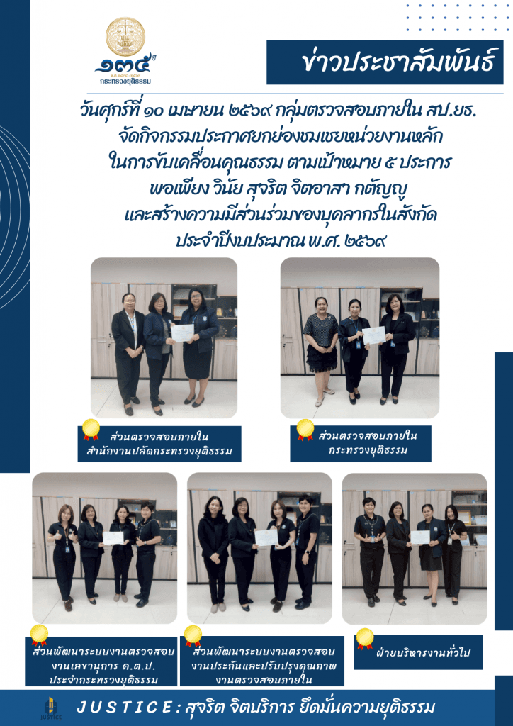 กิจกรรมประกาศยกย่องชมเชยหน่วยงานหลักในการขับเคลื่อนคุณธรรม ตามเป้าหมาย 5 ประการฯ ประจำปีงบประมาณ พ.ศ. 2569