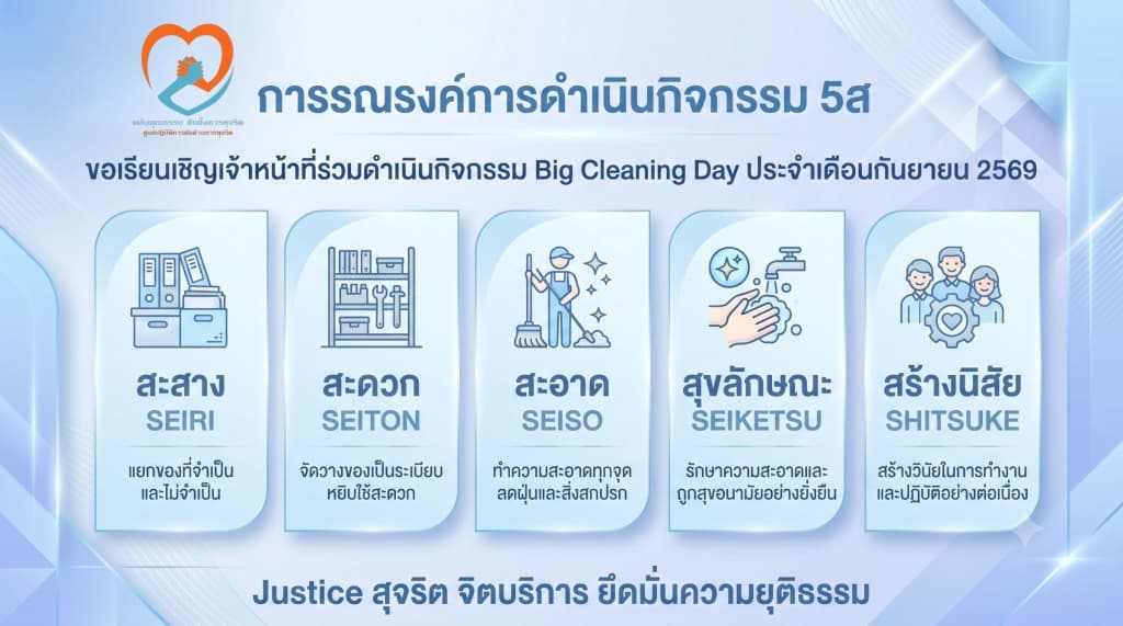 การดำเนินกิจกรรม 5ส กิจกรรม Big Cleaning Day เมื่อวันที่ 11 กันยายน 2569 ณ ศูนย์ปฏิบัติการต่อต้านการทุจริต