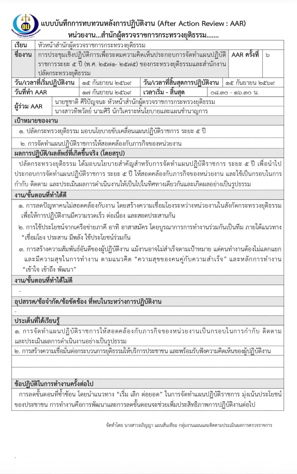 การทบทวนหลังการปฏิบัติงาน AAR : สำนักผู้ตรวจราชการกระทรวงยุติธรรม เรื่อง "การประชุมเชิงปฏิบัติการเพื่อระดมความคิดเห็นประกอบการจัดทําแผนปฏิบัติ ราชการระยะ๕ปี (พ.ศ.๒๕๗๑-๒๕๗๕) ของกระทรวงยุติธรรมและสํานักงาน ปลัดกระทรวงยุติธรรม"
