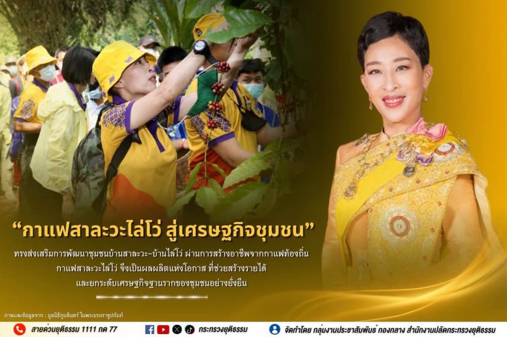 กระทรวงยุติธรรม เผยแพร่เรื่องราวของสมเด็จพระเจ้าลูกเธอ เจ้าฟ้าพัชรกิติยาภา นเรนทิราเทพยวดี กรมหลวงราชสาริณีสิริพัชร มหาวัชรราชธิดา / ประจำวันที่ 20 กันยายน 2569