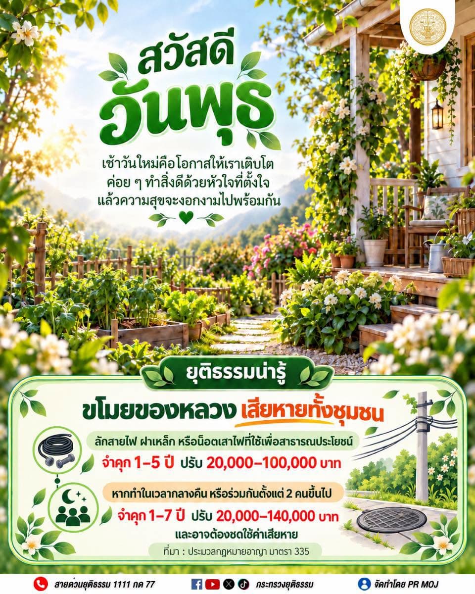 กฎหมายสวัสดี ประจำวันพุธที่ 23 กันยายน 2569