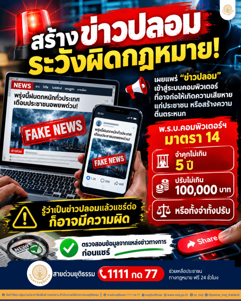 กฎหมายน่ารู้ ตอน สร้างข่าวปลอม ระวังผิดกฎหมาย!