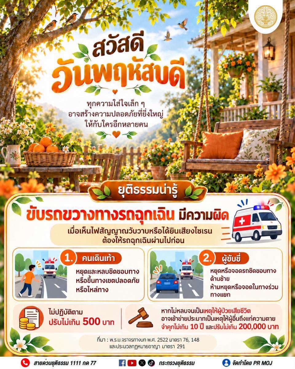 กฎหมายสวัสดี ประจำวันพฤหัสบดีที่ 24 กันยายน 2569