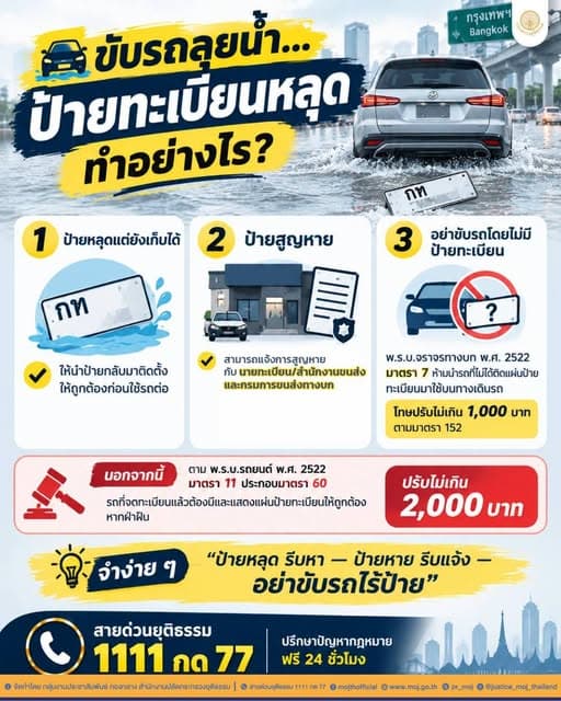 กฎหมายน่ารู้ ตอน ขับรถลุยน้ำป้ายทะเบียนหลุดทำอย่างไร?