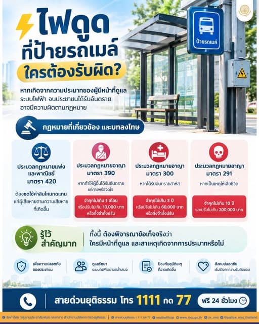 กฎหมายน่ารู้ ตอน ไฟดูดที่ป้ายรถเมล์ ใครต้องรับผิด?