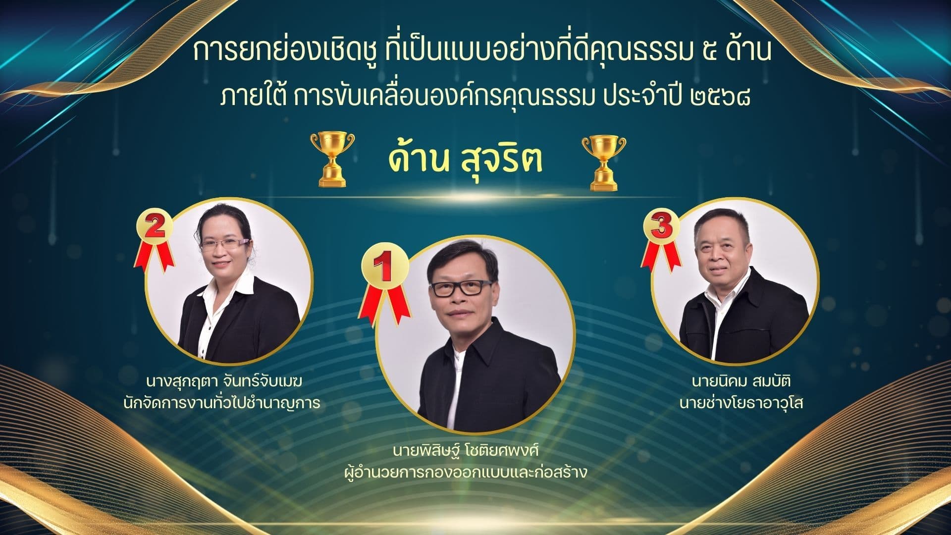 ด้าน สุจริต