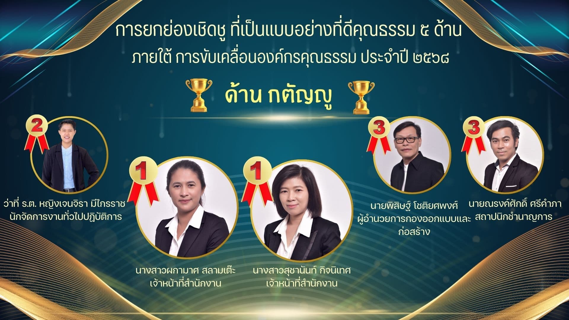 ด้าน กตัญญู