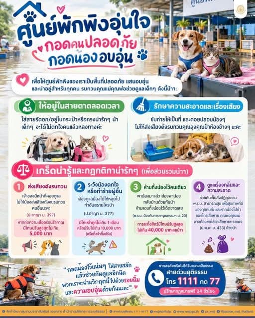 กฎหมายน่ารู้ ตอน ศูนย์พักพิงอุ่นใจ กอดคนปลอดภัย กอดน้องอบอุ่น