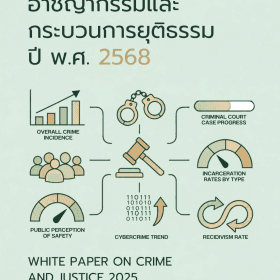 รายงานสถานการณ์อาชญากรรมและกระบวนการยุติธรรมประจำปี 2568 WHITE PAPER ON CRIME AND JUSTICE 2025