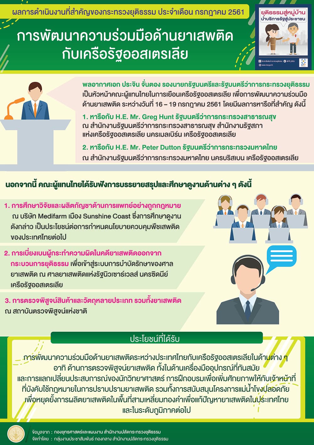 ผลการดำเนินงานที่สำคัญของกระทรวงยุติธรรม ประจำเดือนกรกฎาคม 2561