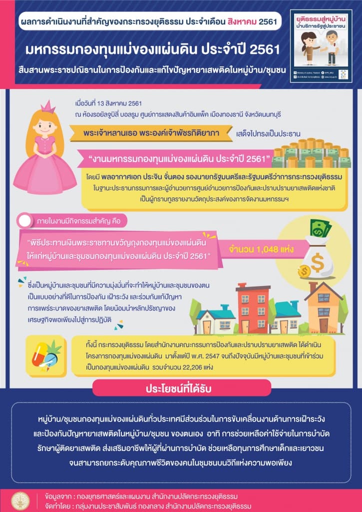 ผลการดำเนินงานของกระทรวงยุติธรรม ประจำเดือนสิงหาคม 2561