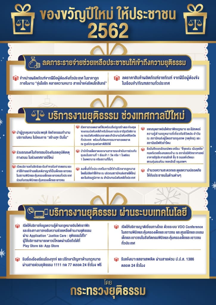 ของขวัญปีใหม่ ให้ประชาชน 2562 โดย กระทรวงยุติธรรม