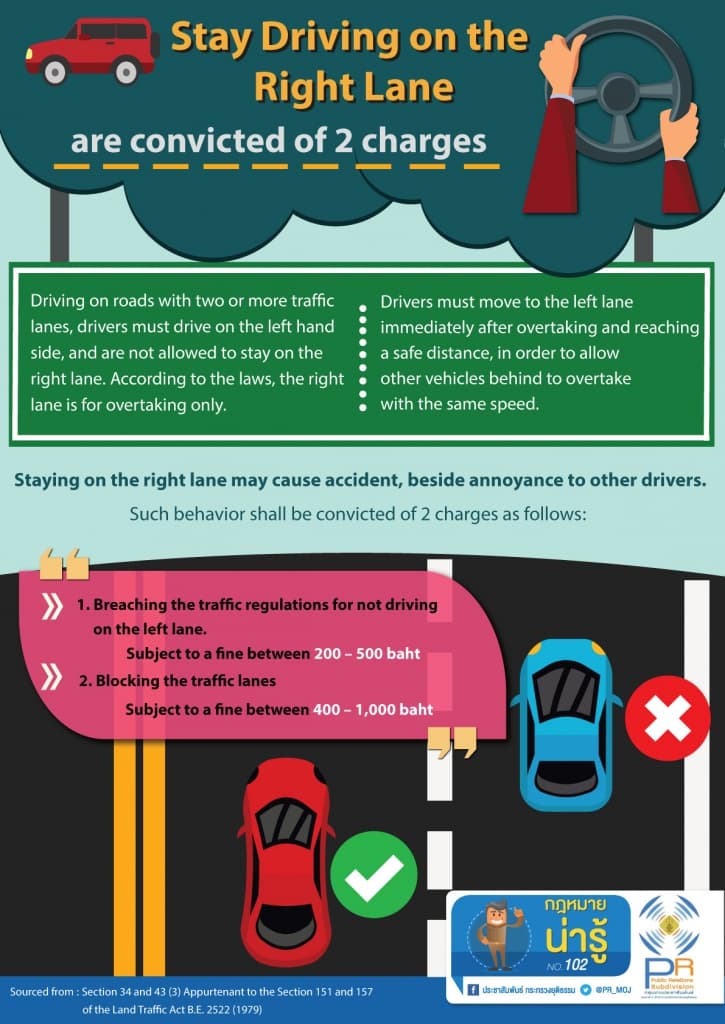 Stay Driving on the Right Lane are convicted of 2 charges
