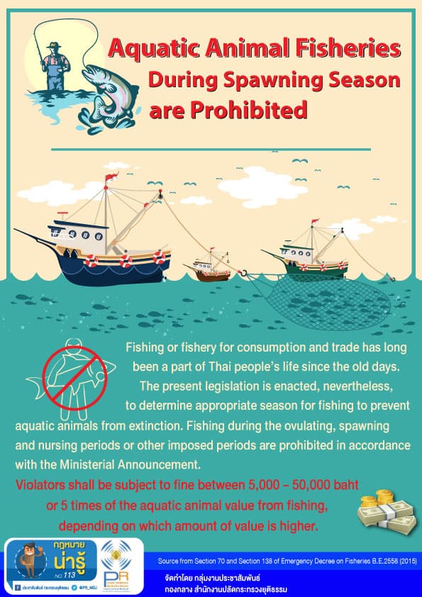 Aquatic Animal Fisheries During Spawning Season are Prohibited