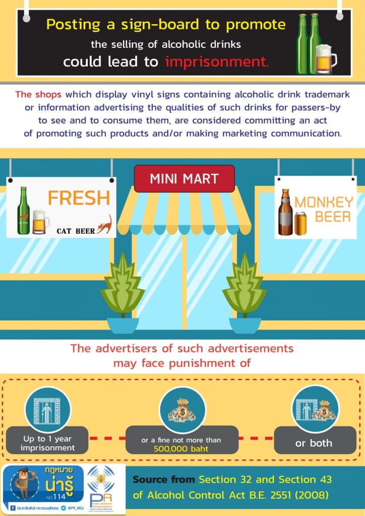 Posting a sign-board to promote the selling of alcoholic drinks could lead to imprisonment.