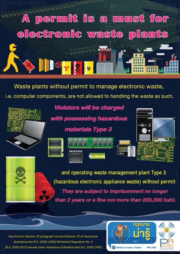 A permit is a must for electronic waste plants