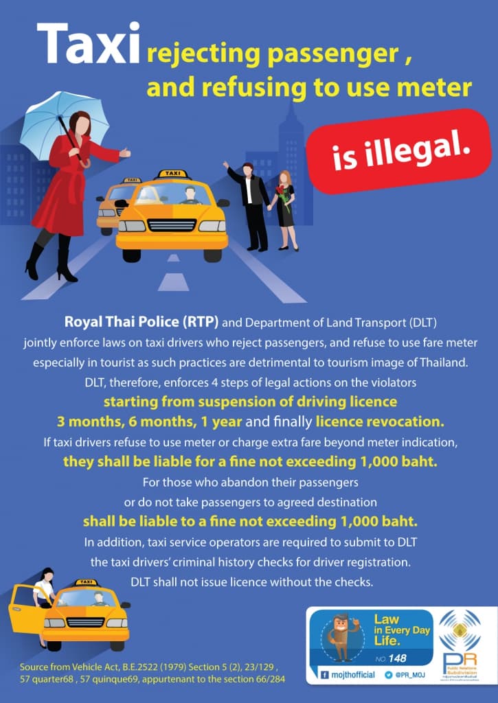 Taxi rejecting passenger, and refusing to use meter is illegal.