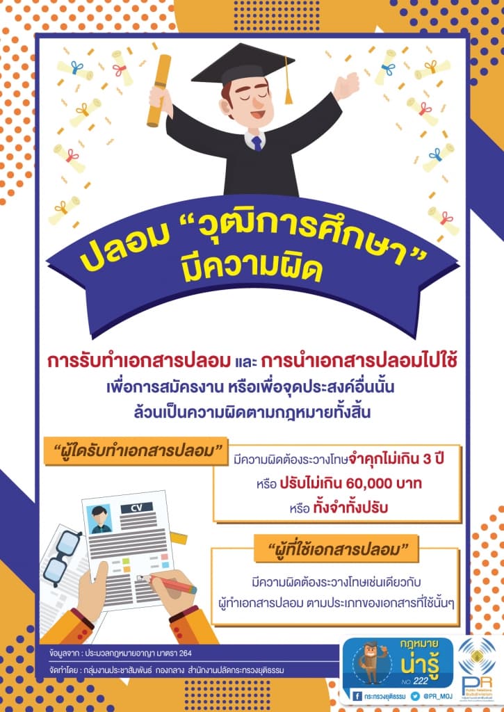 กฎหมายน่ารู้ ตอน "ปลอมวุฒิการศึกษามีความผิด"