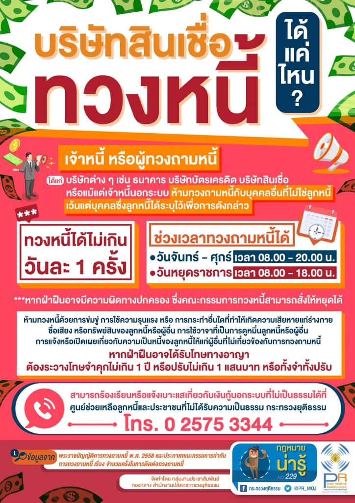 กฎหมายน่ารู้ ตอน "บริษัทสินเชื่อทวงหนี้ได้แค่ไหน?"