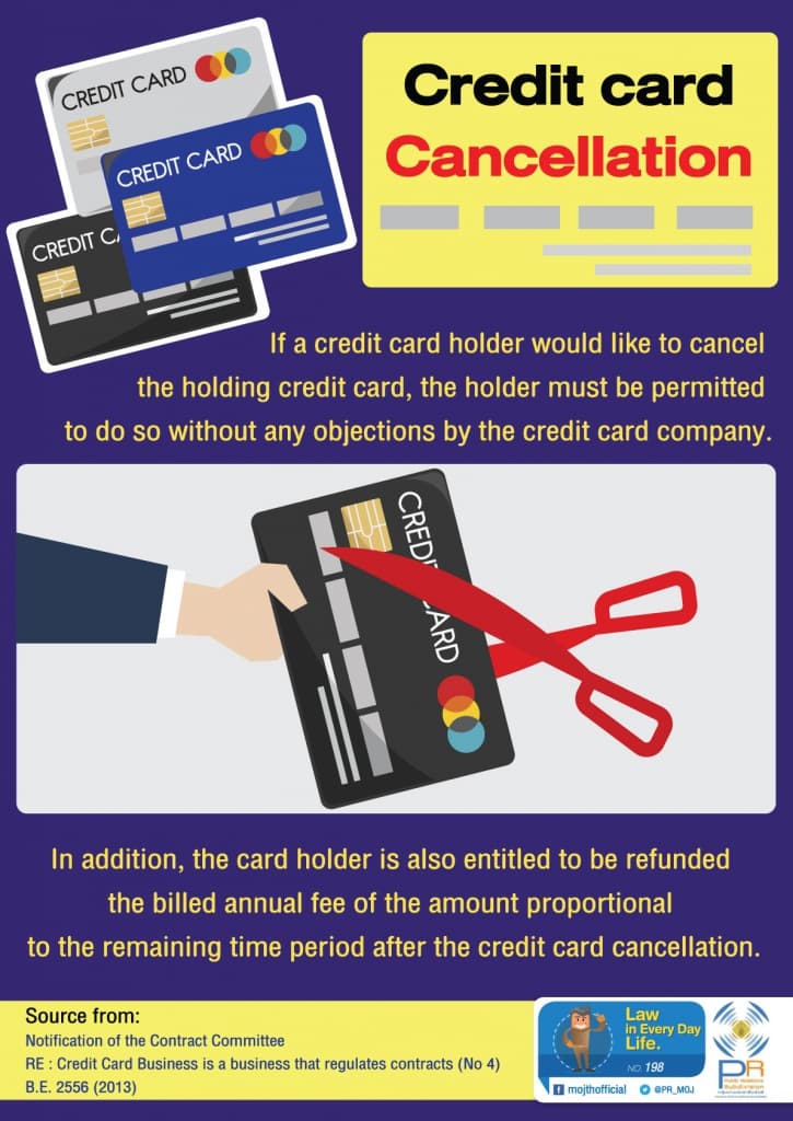 credit card cancellation