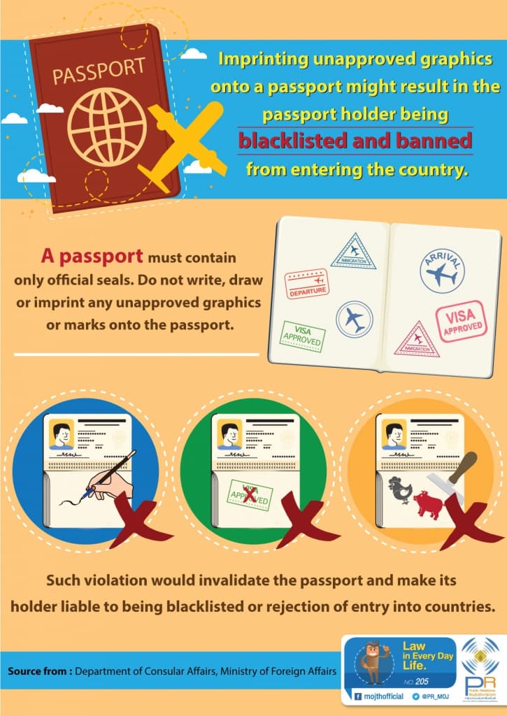 Imprinting unapproved graphics onto a passport might result in the passport holder being blacklisted and banned from entering the coutry.