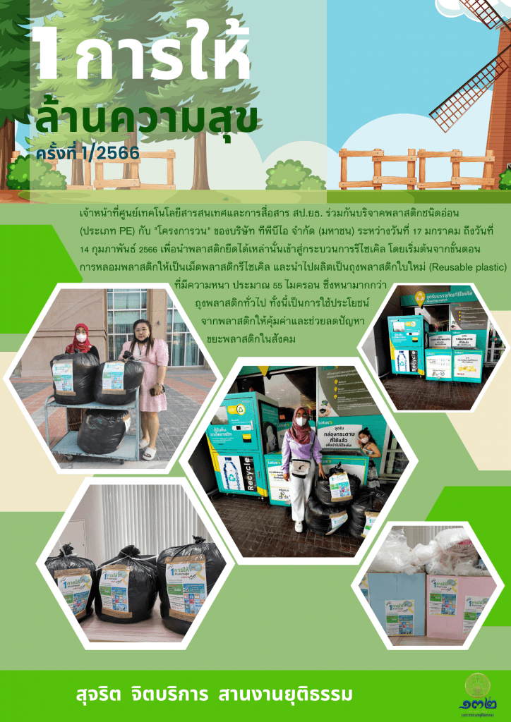 กิจกรรม 1 การให้ ล้านความสุข ครั้งที่ 1/2566